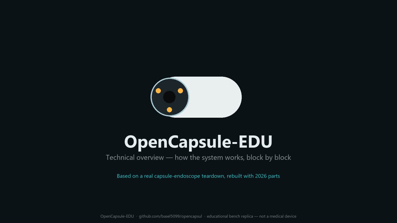 How a Capsule Endoscope Works — video thumbnail